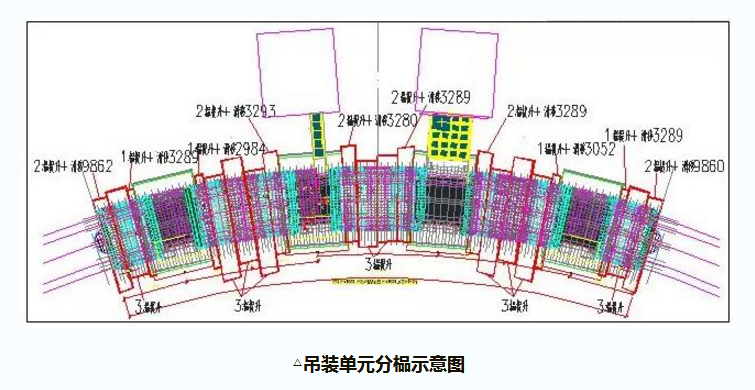 吊装单元分榀示意图